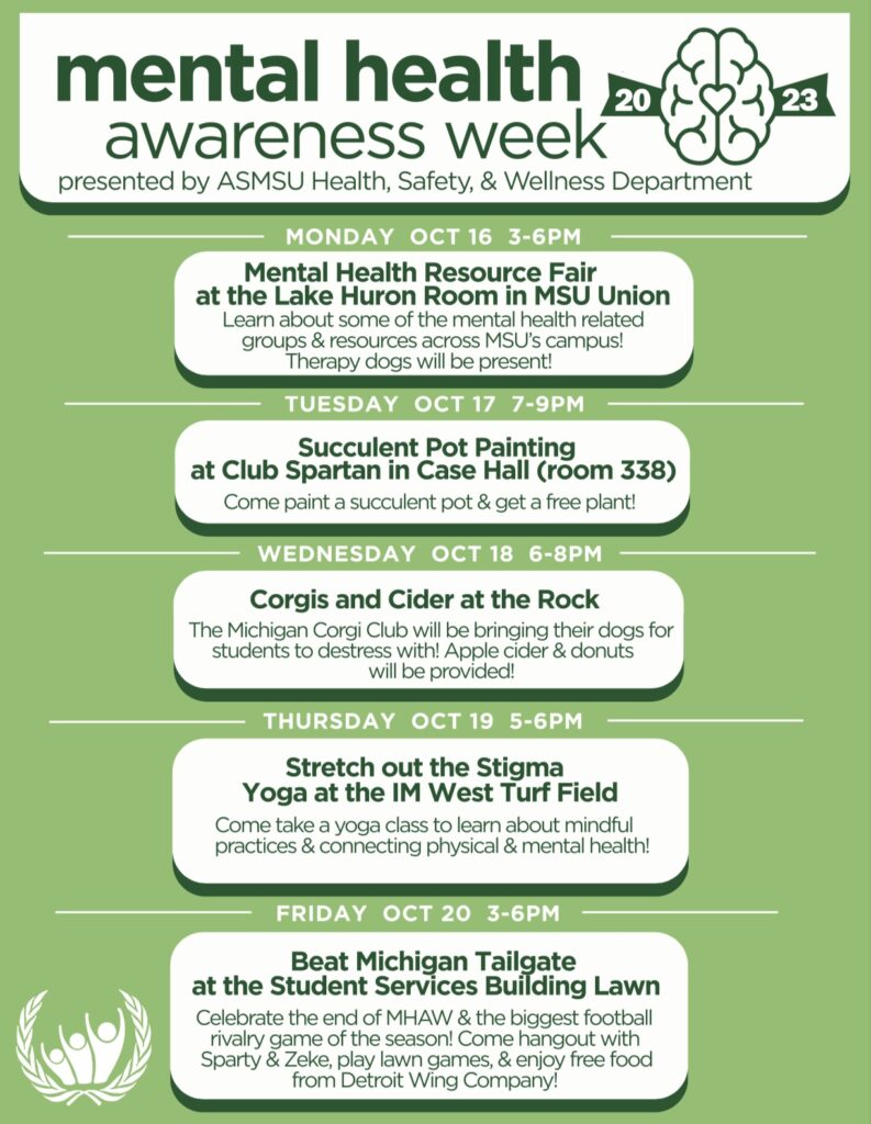 Mental Health Awareness Week