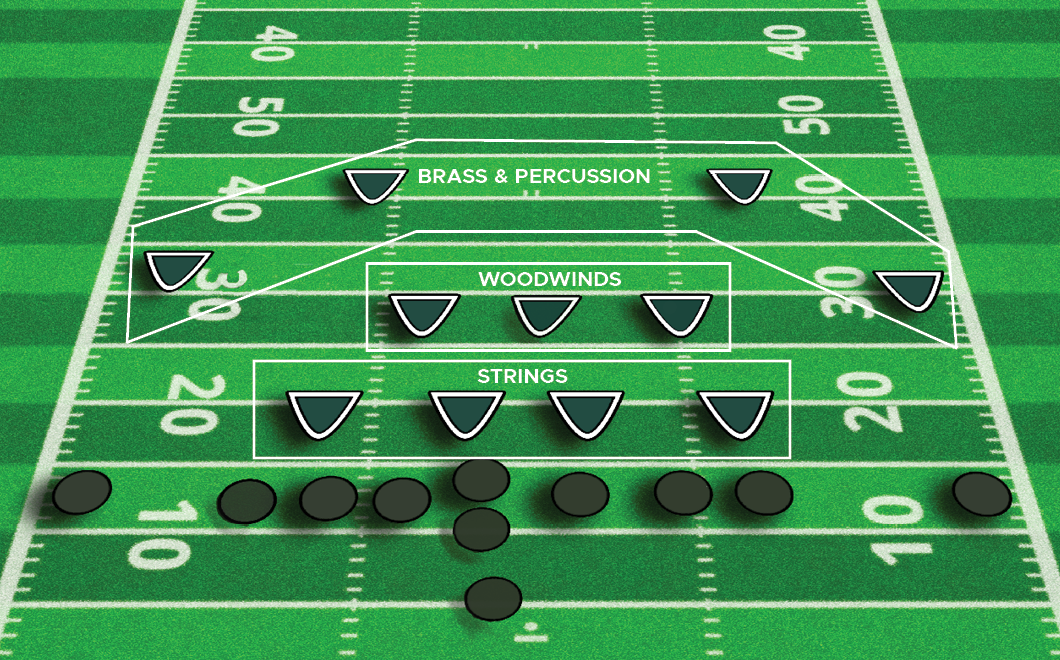 football diagram on field